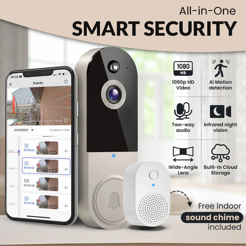 SafeDoorbell - Protect Your Home
