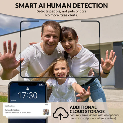 SafeDoorbell - Protect Your Home