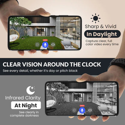 SafeDoorbell - Protect Your Home