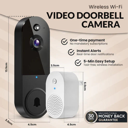 SafeDoorbell - Protect Your Home