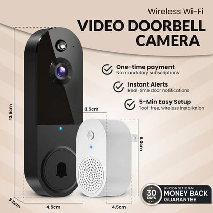 SafeDoorbell - Protect Your Home